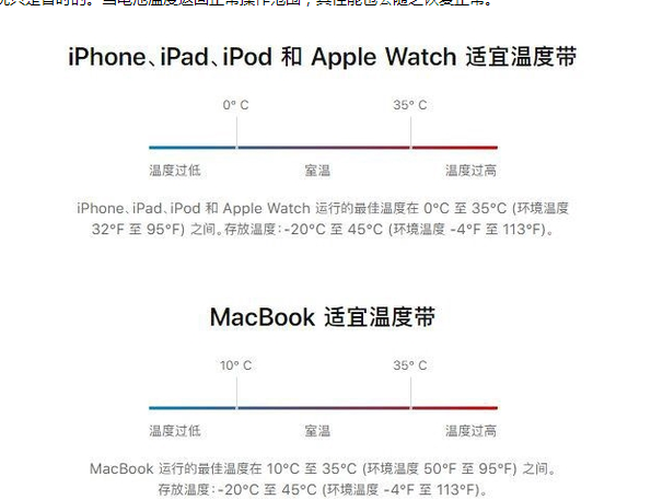 开平苹果13维修分享iPhone 13耗电越来越快怎么办 